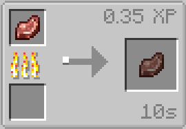 Cooked Hoglin Meat